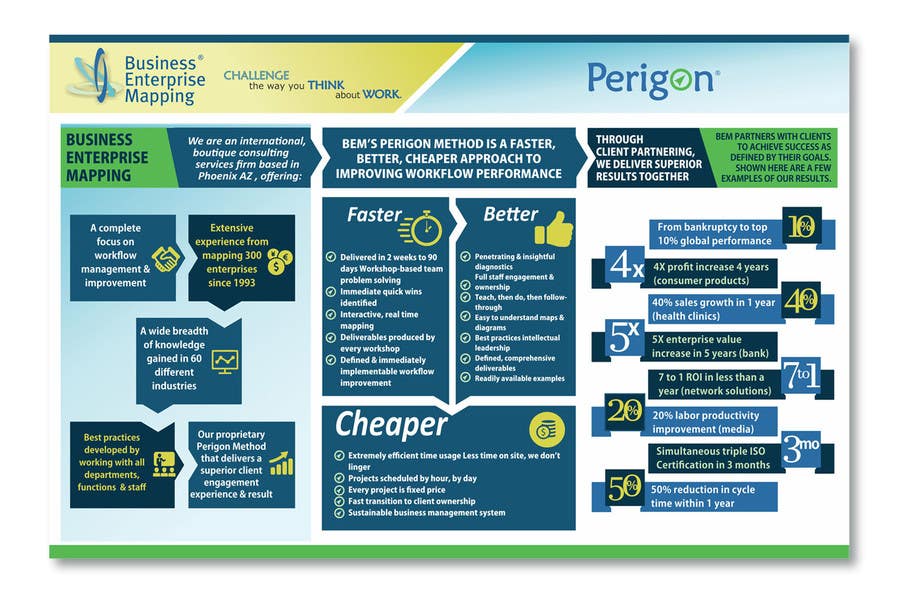Proposition n°25 du concours                                                 Business Enterprise Mapping Infographic
                                            