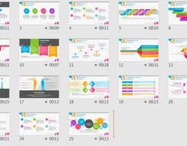 #18 for Re- Design a Powerpoint Presentation .. 28 Pages - content is given by mohmedrashed