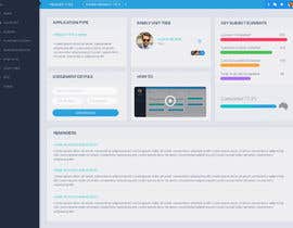 #9 for Re Design UI for SaaS Platform - Contest to become employed designer by vivekdaneapen