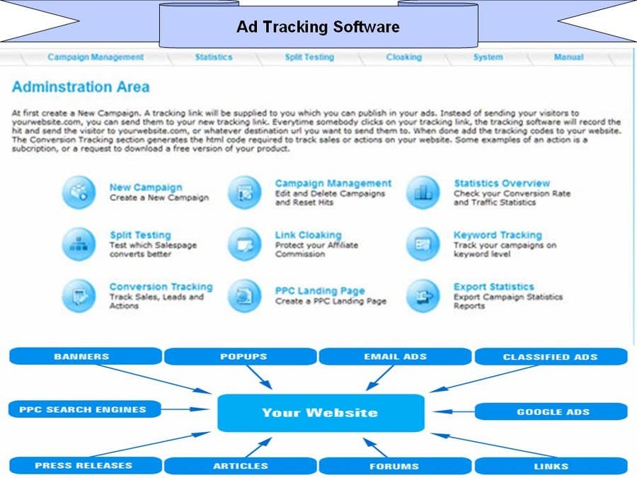 Kilpailutyö #36 kilpailussa                                                 Graphic Design for Ad Tracking Software
                                            