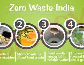 Nro 15 kilpailuun Marketing material for a food waste recycling machine called, &quot;Little Giant&quot; käyttäjältä Bishoy0