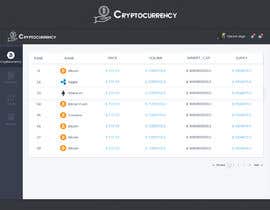 #4 for Design a Cryptocurrency News Reader Web App by sudpixel
