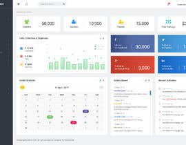 nº 5 pour Change existing Dashboard design with an other dashbord design par Aloknano 