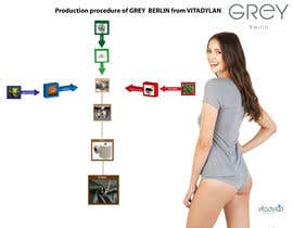 #28 för Design me a simple to understand process graphics of my patented fashion technology scheme av gb25
