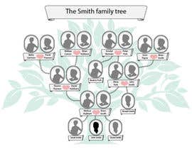 nº 3 pour Illustrate Something for Family History Chart par artoptimum 
