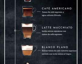 #14 for Design an coffe banner by VeneciaM