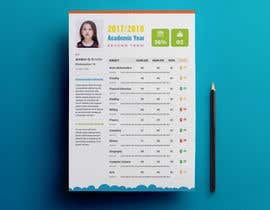 #27 for Design a student report template by adarshdk