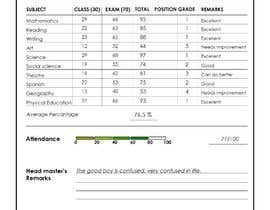 #12 dla Design a student report template przez ishwarinainegli