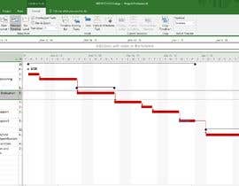 #7 za excel sheet to gath chart with colourfull presentaion od falax2016b