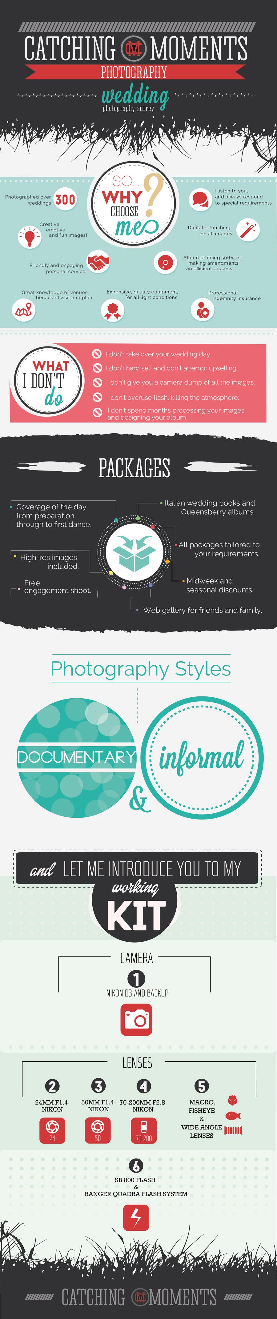 Contest Entry #20 for                                                 Wedding Photography Infographic
                                            
