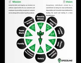 #78 dla Speedling Mission Vision and Values Design przez jamiu4luv