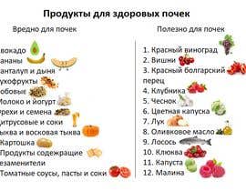 #13 per Translate to Russian da yufreelancer