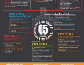 #14 per Company Goals and Vision Poster da maiishaanan