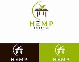 #43 for Design Logo for Hemp Based Company by Design2018