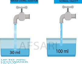 #2 Before and After Water Usage részére Ahsanhabibafsari által