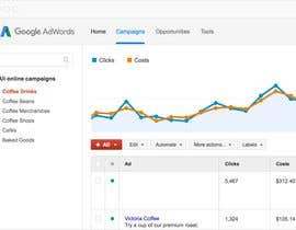 #4 for Google AdWords Setup by Biswa59332