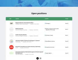 #30 para Wordpress Site Redesign and Development [AidBoard.com] de nizagen