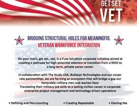 #4 for Vet Initiative: On your mark, get set...Vet by GraphicWolfSolut
