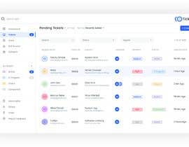 #6 for Create UI/UX Mockup of ITSM system by nihalhassan93