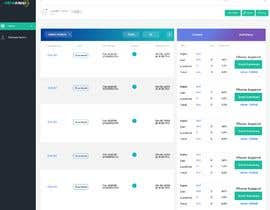 #19 for Create UI/UX Mockup of ITSM system by shitizparini
