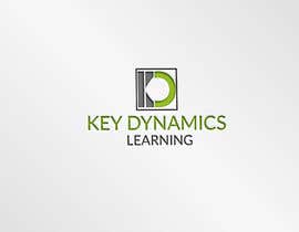 Číslo 101 pro uživatele Key Dynamics Learning od uživatele szamnet