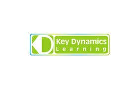 Číslo 120 pro uživatele Key Dynamics Learning od uživatele akbar987