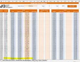 #2 za Excel SUMIFS and VLookup for multiple columns and two sheets od gellieann3