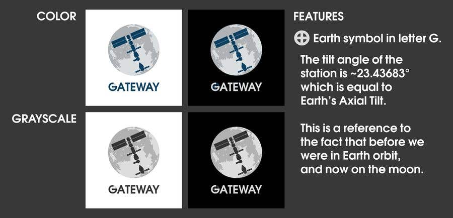 Konkurrenceindlæg #583 for                                                 NASA Contest: Design the Gateway Program Graphic
                                            