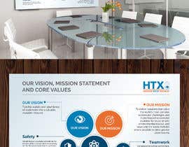 #31 for Enhance Company Vision/Values poster by ssandaruwan84
