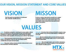 #36 für Enhance Company Vision/Values poster von tsriharshan
