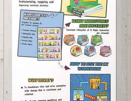 #18 for Fresh infographic chart by sbh5710fc74b234f