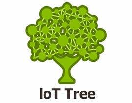 #62 for Create a logo for IoT software by aryawedhatama