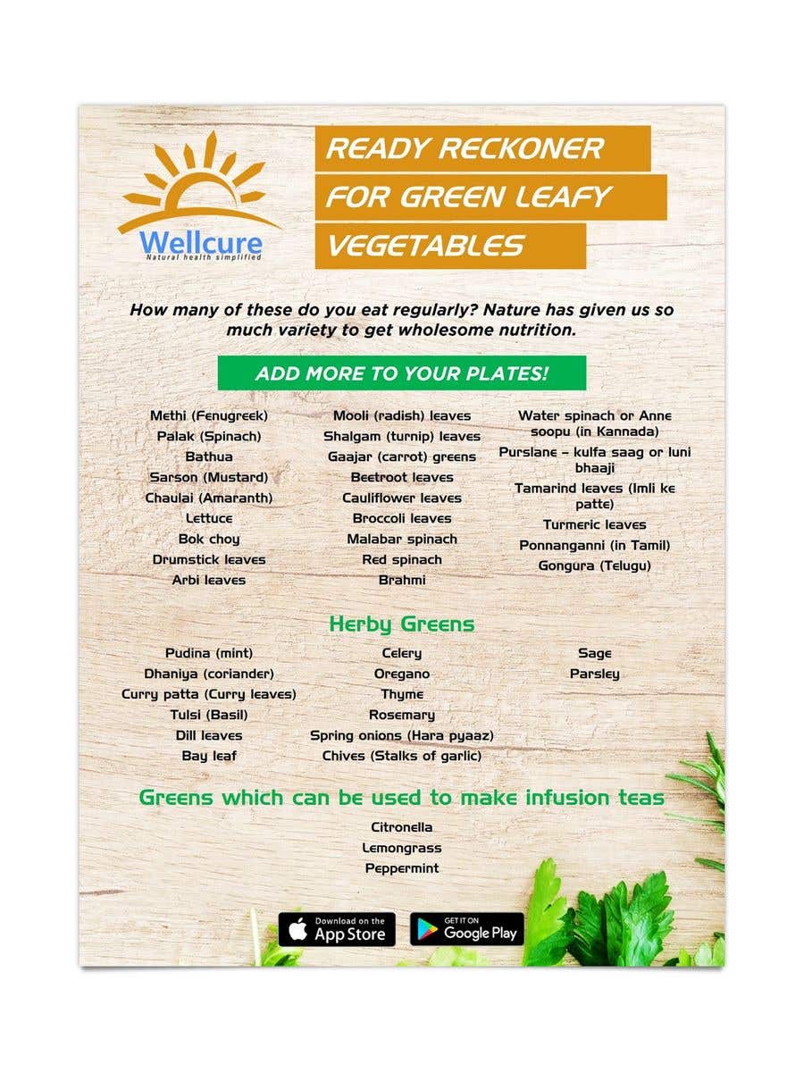 Participación en el concurso Nro.15 para                                                 Design a poster - Ready Reckoner for Green Leafy vegetables
                                            