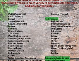 #16 for Design a poster - Ready Reckoner for Green Leafy vegetables by Maraya4511