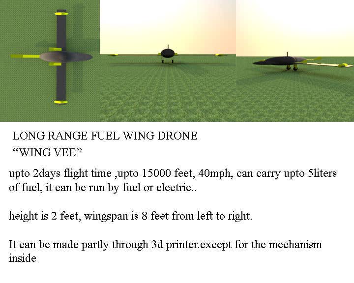 Kandidatura #18për                                                 Research: Long Range Fixed Wing Fuel Drones
                                            