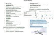 Číslo 6 pro uživatele Research: Long Range Fixed Wing Fuel Drones od uživatele udithag