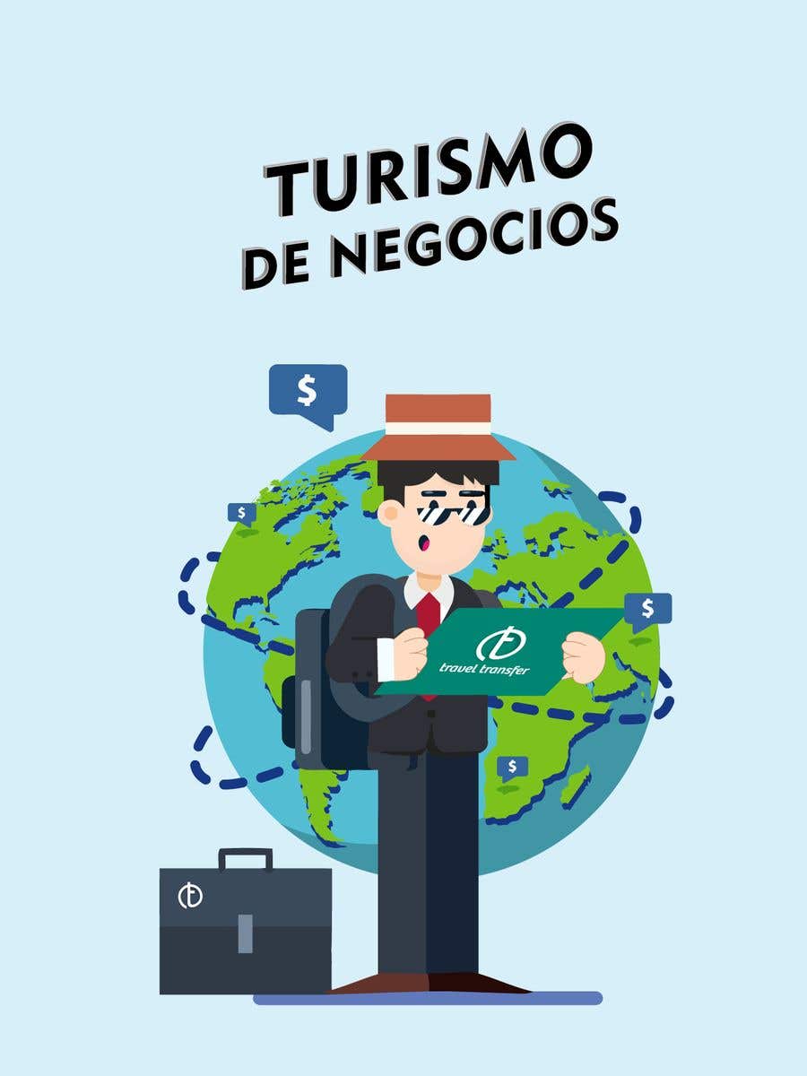 Kandidatura #58për                                                 Turismo de Negocios
                                            