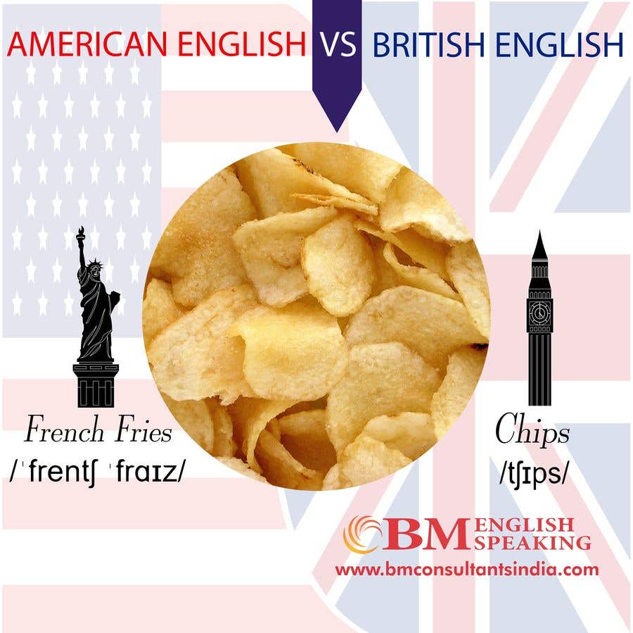 Kandidatura #12për                                                 Inforgraphics Design for American English Vs British English Feb 2019
                                            