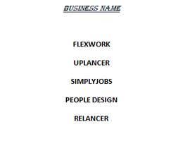 #32 para Corporate Identity and Name for Business similar to fiverr de Liptonkd