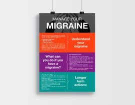 #7 Poster design for wellcure - Manage Your Migraine részére mpaulagerard által
