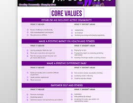 #9 pёr A graphic for core values, vision, and mission statements nga SLP2008