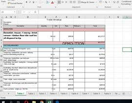 #45 for Convert PDF into editable Excel file by designwithnitish