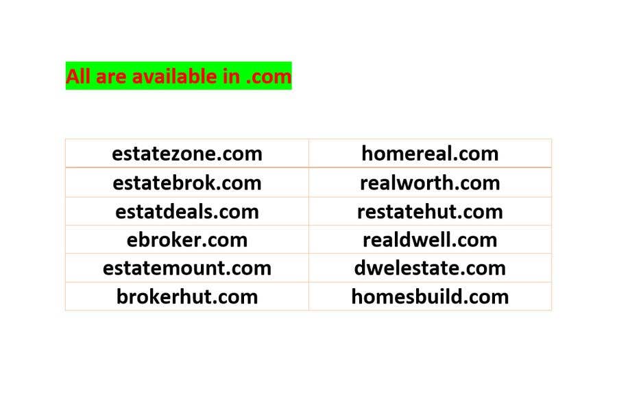 Participación en el concurso Nro.4 para                                                 Domain Name For Online Real Estate Brokerage
                                            