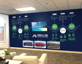 #31 for Design a wall mural-sized timeline for our office by ChivLancer