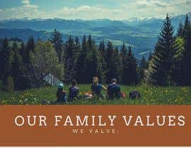 #45 para Family Values Poster de nazeerashamsudin