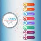#3 for Design for values by habeeba2020