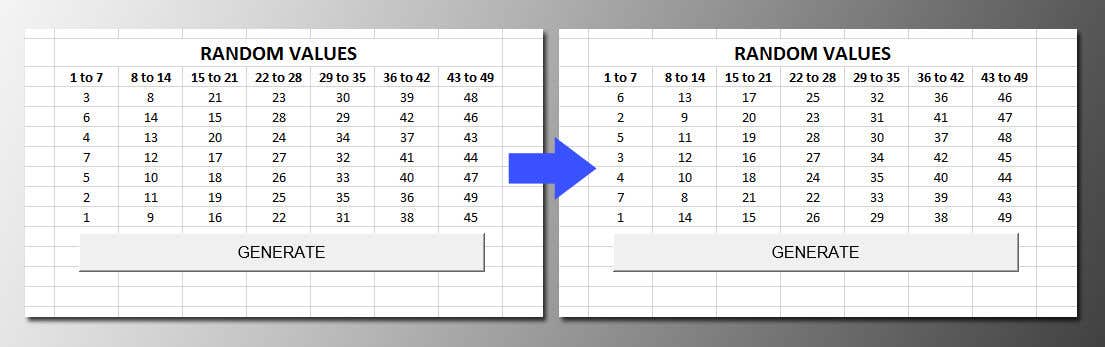 Bài tham dự cuộc thi #2 cho                                                 Excel, Random values in different columns and rows
                                            