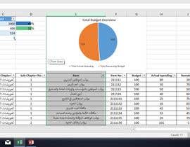 #26 untuk Budget Dashboard in Excel oleh umerrasheed96