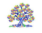 #178 for Logo/Sign - GIANDA TREE by pratikshakawle17