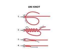 #8 for Fishing Knots Graphical Representation using AI av mehedihasan4